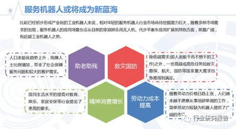 2016中國人工智能機器人行業(yè) 現(xiàn)狀、趨勢與雙創(chuàng)服務平臺機遇